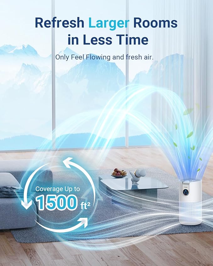 Air Purifiers for Home Large Room Up to 1500ft² with Aromatherapy, MOOKA HEPA Air Purifier for Bedroom Pets Kitchen, Air Filter Cleaner for Wildfire Smoke Pollen Dust Dander Odor, 15dB, M03
