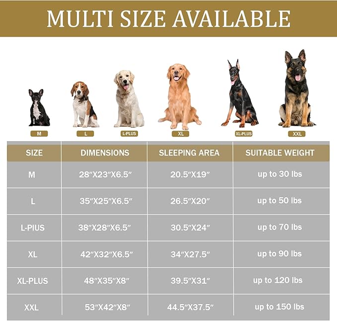 Bedfolks Orthopedic Dog Bed XXL, Waterproof Dog Sofa Bed for Giant Dogs, Egg Foam Pet Couch Bed with Removable Washable Cover and Nonslip Bottom, Dark Grey