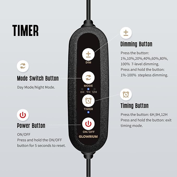 GLOWRIUM Aquarium Light, LED Freshwater Fish Tank Light with Timer, Full Spectrum Planted Aquarium Grow Lights with Daylight/Moonlight Mode, Brightness Adjustable, Auto On/Off (24-29 in)