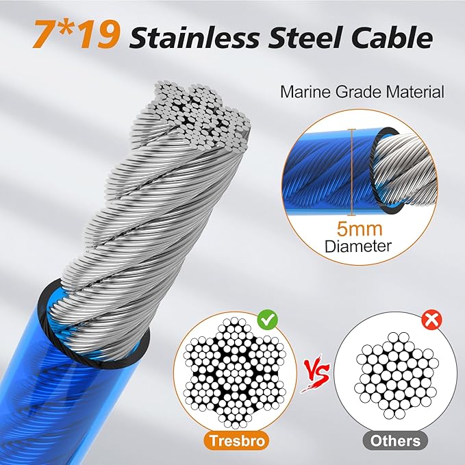Tresbro 10 FT Dog Tie Out Cable with Spring, Shock Absorbing Tether Chains for Outside Aavilable in 10/15/20/25/30/40/50/70/100/120 FT, Heavy Duty Leads for Yard for Medium & Large Dogs Up to 500 LBS