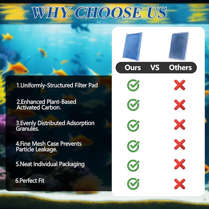 Aquarium Filter Cartridge for Fish Tank: 30-Pack for Rite-Size C & EZ-Change #3 Replacement Cartridge Compatible with Marineland Penguin PRO 275/375 & Original 200/350 & Aqua-Tech Filter 20-40/30-60