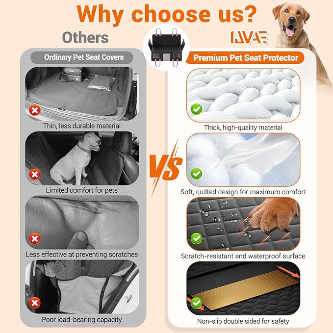 Back Seat Extender for Dogs Hard Bottom Holds 500lbs,Waterproof Dog Car Seat Cover for Back Seat, Truck-Large Space Dog Hammock for Truck