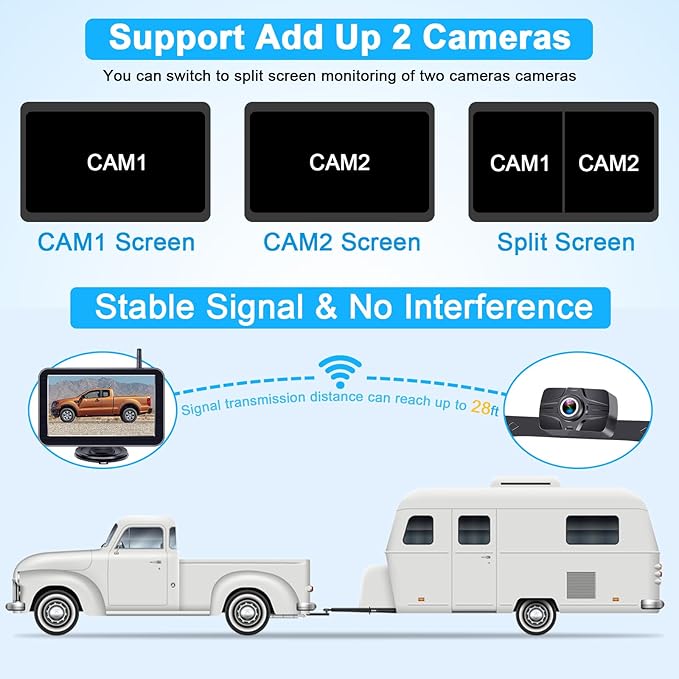 7-Inch Wireless Backup Camera for Truck - 2 Channel, DIY Grid Lines, HD 1080P, Night Vision, IP69K Waterproof, Backup Camera for Truck, Pickup, Trailer, Cars - Parking Safety & Towing Assistance