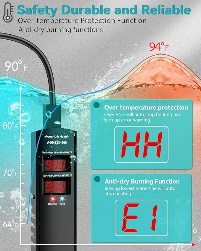 Aquarium Heater for 75 100 120 Gallon, 500W Submersible Fish Tank Water Heater with Accurate Temperature Control, Over-Temp Protect, Auto Shut-Off, Quick Heat up for Saltwater & Freshwater