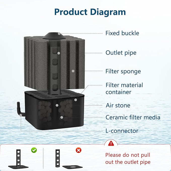 AQQA Aquarium Filter Fish Tank Sponge Filter Whisper Submersible Filters for Aquarium Foam Filter for Freshwater & Saltwater(Medium for 20-110 Gallon)