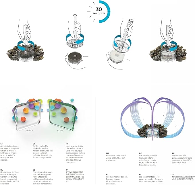 biOrb Classic 15 Acrylic 4-Gallon Aquarium with Multi-Color Remote-Controlled LED Lights Modern Compact Tank for Tabletop or Desktop Display, Silver