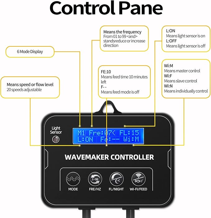 2100 GPH Wave Maker for Aquarium, Ultra Quiet DC 24V Fish Tank Powerhead with Strong Magnet Suction Base, Circulation Water Pump Wavemaker with Controller and LED Display for 30-70 Gallon Tank