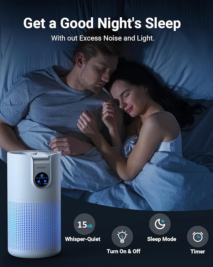 Air Purifiers for Home Large Room Up to 1500ft² with Aromatherapy, MOOKA HEPA Air Purifier for Bedroom Pets Kitchen, Air Filter Cleaner for Wildfire Smoke Pollen Dust Dander Odor, 15dB, M03