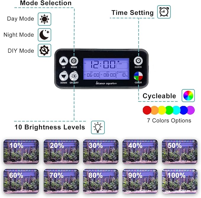 24/7 LED Aquarium Light, IP68 Waterproof Extendable Bracket Fish Tank Light with Timer, 7 Colors, 10 Level Adjustable Brightness, DIY Mode Full Spectrum Aquarium Plant Light for 36-42 Inch Fish Tank
