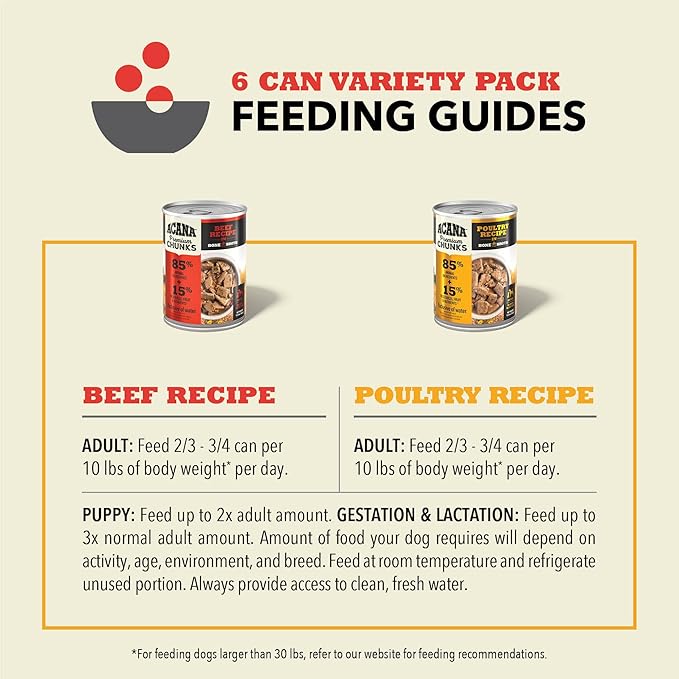 ACANA Premium Chunks in Bone Broth Grain-Free Wet Dog Food Variety Pack: Beef + Poultry Recipes 12.8oz Cans (6 Count, 3 of Each)