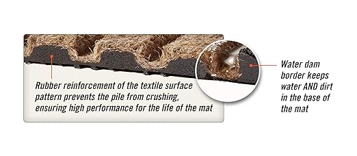 WaterHog Diamond | Commercial-Grade Entrance Mat with Rubber Border – Indoor/Outdoor, Quick Drying, Stain Resistant Door Mat (Medium Grey, 3' x 8')