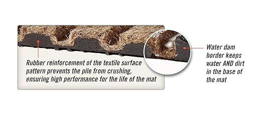 WaterHog Diamond | Commercial-Grade Entrance Mat with Rubber Border – Indoor/Outdoor, Quick Drying, Stain Resistant Door Mat (Medium Grey, 3' x 12')