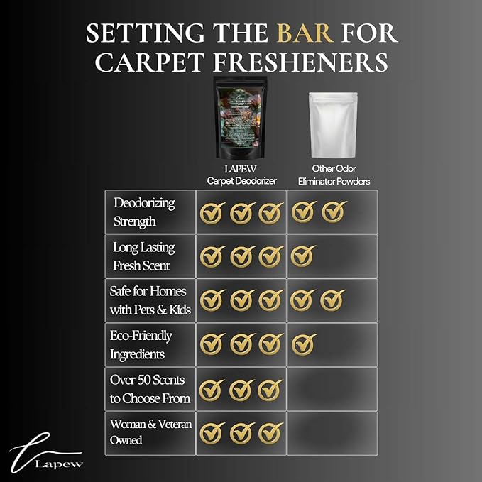 Cactus Flower Blossom Carpet Freshener Powder: Powerful Odor Eliminator for Home, Upholstery Deodorizer, Carpet Deodorizer, Pet Urine, Cat Litter Box - Cactus Flower Blossom Fragrance.