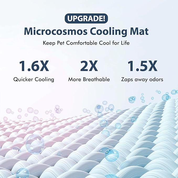 MICROCOSMOS Summer Cooling Mat & Sleeping Pad- Water Absorption Top, Materials Safe, Easy Carry, EZ Clean. Keep Cooling for Pets, Kids and Adults.(Dark Blue, 48" x24")