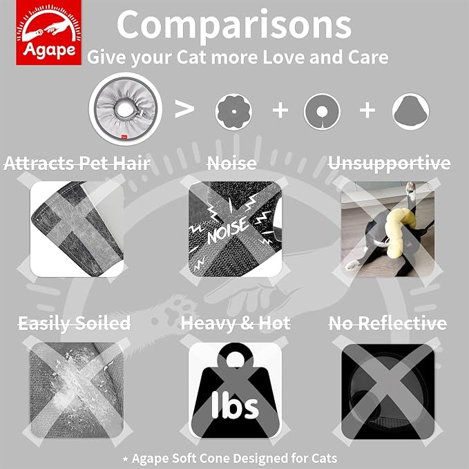 Agape Soft Cat Cone, Comfy Collar to Stop Licking & Scratching, Lightweight Recovery Collar for Cats After Surgery, Adjustable Elizabethan Collar for Neuter Recovery, Waterproof Neck Cones for Cats