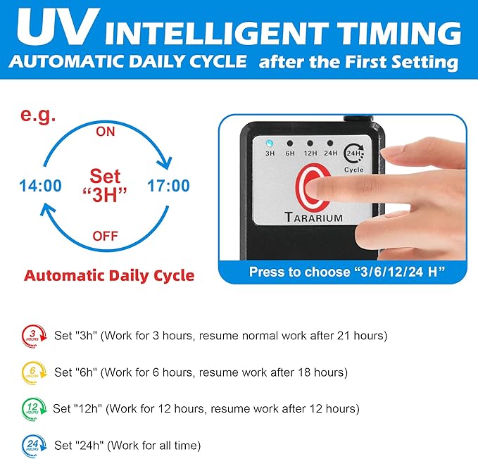Aquarium U-V Filter 290GPH w/ Scientific Timer for 40-150 Gallon Fish Turtle Tank Internal Filter Bio Sponge Submersible Power Pump w/ Aeration Deodorization Saltwater Freshwater Green Clean Machine