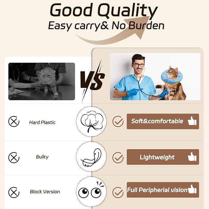 Cat Cone Soft Collar,Adjustable Cat Recovery Collars Kitten Cones to Stop Licking, Cute Donut Neck Collar After Surgery, Elizabethan Kittens Protective Cones After Spay (Donut Blue, Large)