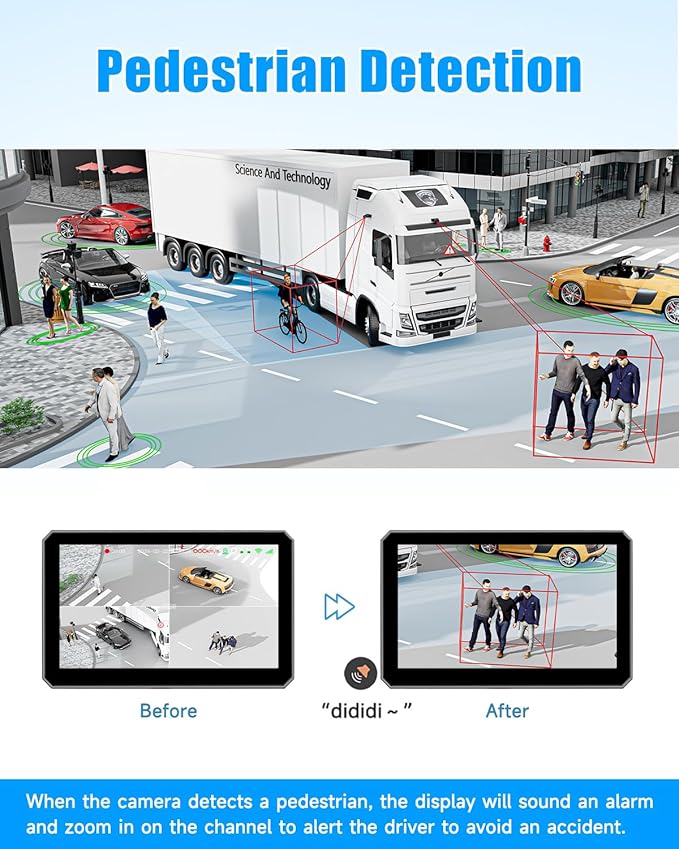 AI 4 Channel Dash Cam 1080P RV Backup Camera System with 10.1 Inch Touch Monitor,Person Detection MDVR Recording with 4pcs IP69K Waterproof Cameras for Truck/Trailer/Camper Van/SUV/Fleet