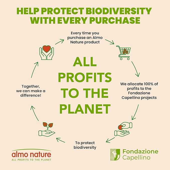 Almo Nature: HQS Natural Cat Pack 2 - (12) 2.47oz Can, Adult Cat Wet Canned Food - 3 Each: Atlantic Tuna, Mackerel, Trout & Tuna, Chicken & Shrimp