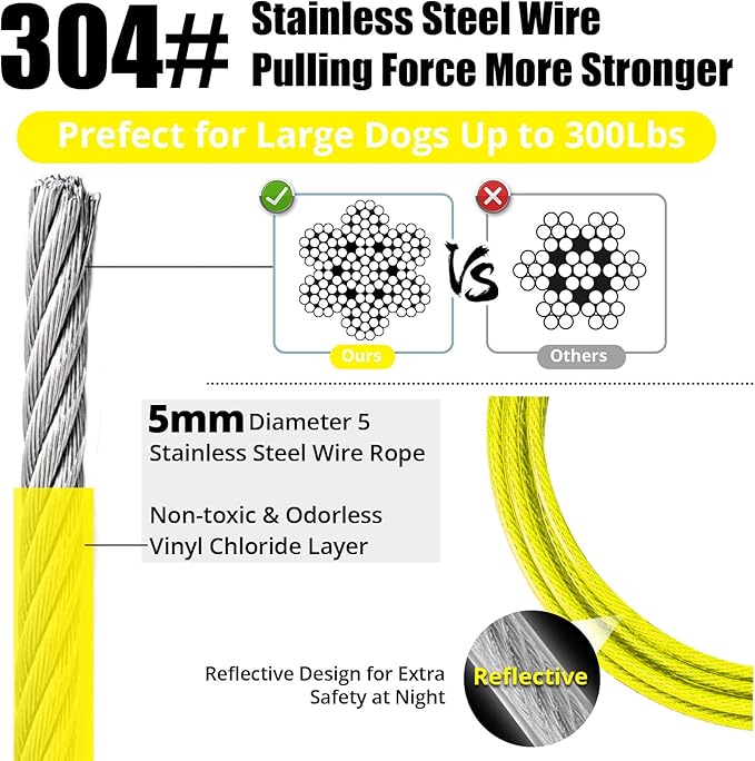 Jenico Dog Tie Out Cable, 10/15/20/30/40/50/70/100/150FT Runner Cable with Swivel Hook and Shock Spring, Yard and Camping Dog Leash Run Tether, Small to Medium Pets Up to 500 LBS