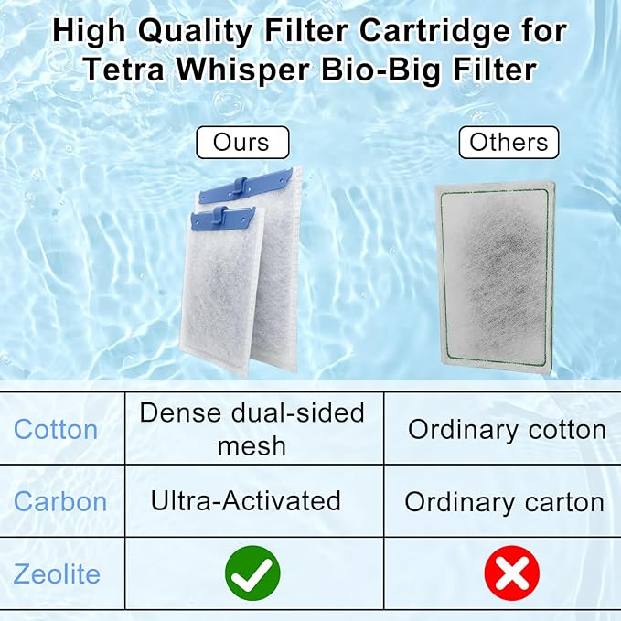 9 Pack Filter Cartridge for Whisper Bio-Bag Filters, Large Aquarium Replacement Filter Cartridges for Whisper Filters 20i,40i/IQ20,30,45,60/PF20,30,40,60 and ReptoFilter