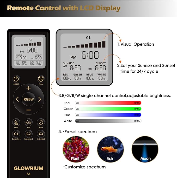 GLOWRIUM LED Aquarium Light with Remote, Full Spectrum Fish Tank Light with Auto Timer, IP67 Waterproof Freshwater Planted Tank Light, Dimmable RGB+W+Moon LEDs with High Performance (36W 48-53inch)