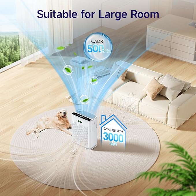 Air Purifiers for Home Large Room up to 3000 sq.ft, H13 Hepa Air Purifiers with Double-sided Filter, Auto Mode, PM2.5 Display Air Quality Sensor, AI Air Cleaner for Pets Odors, Smoke, Pollen