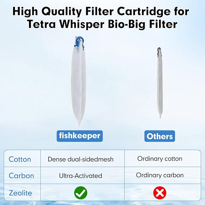 fishkeeper 10 Pack Large Filter Cartridges Compatible with Tetra Whisper Bio-Bag Filters Replacement Filter Cartridges for Whisper Power Filters 20i/40i /IQ20/30/45/60 PF20/30/40/60(Ready to Use)