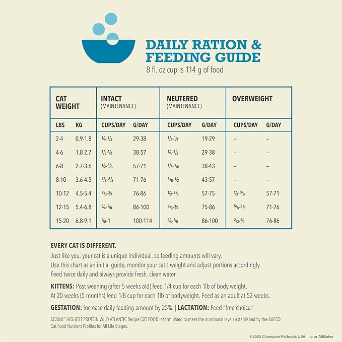 ACANA Grain-free Dry Cat Food Wild Atlantic Saltwater Fish with Freeze-Dried Liver 4lb Bag