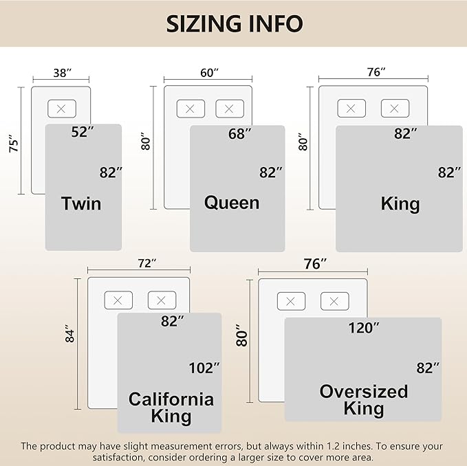 gogobunny 100% Double-Sided Waterproof Dog Bed Cover Pet Blanket Sofa Couch Furniture Protector for Puppy Large Dog Cat, Reversible (82x120 Inch (Pack of 1), Dark Cream/Light Cream)