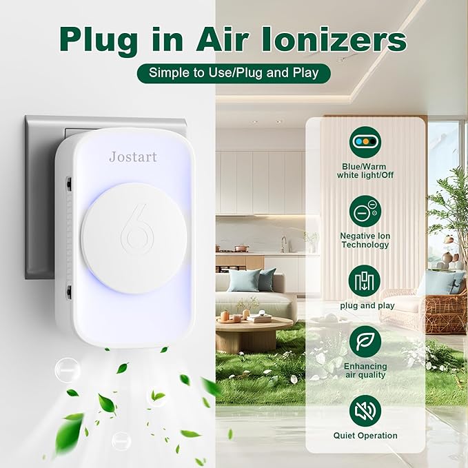 Air Ionizers for Home (4 Pack),Negative Ion Air Filter,Quiet Plug in air fresheners for Bedroom, Office, Kitchen,Garage,Portable Air Purifiers Odor, Smoke Dust, Pets, Mini Air Cleaner White