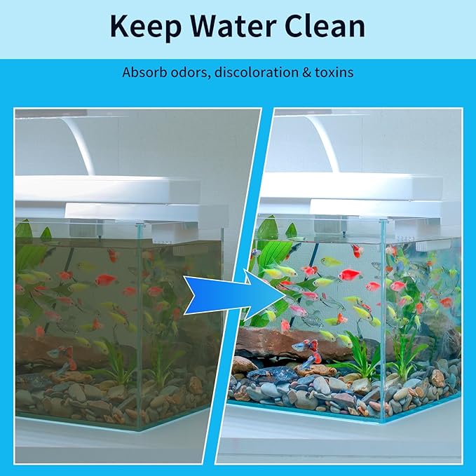 Aquarium Filter Sponge Pad –Bio Filter Media Foam Sponge, Easy Cut to Size Foam for Fish Tank 20"x20"x1" (20PPI)