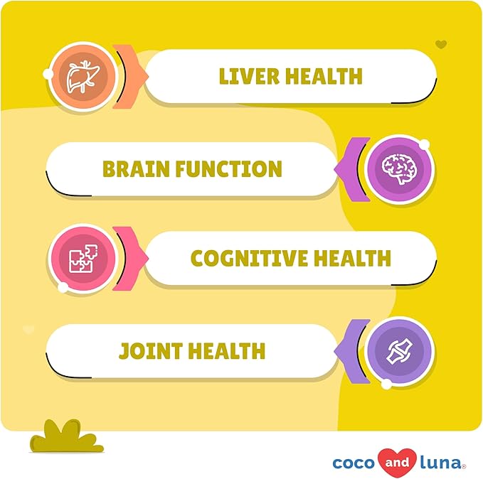Same for Dogs - 120 Chewable Tablets - S-Adenosyl-L-Methionine, Liver Supplement - Brain Health, Promotes Cognitive Support, Liver Support