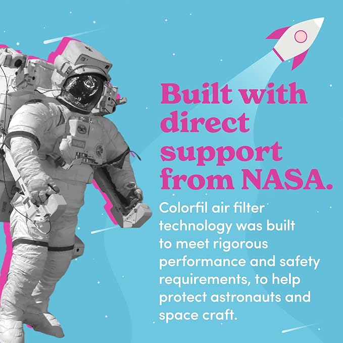 Colorfil 20x30x1 Air Filter (2-Pack) | Made in the USA | Color Changing | Remove Cat and Dog Odor | MERV 8 for Pet Hair Dander and Dust | 19.75"x29.75"x0.75" Exact Size