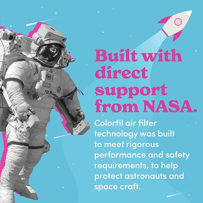 Colorfil 24x24x1 Air Filter (6-Pack) | Made in the USA | Color Changing | Remove Cat and Dog Odor | MERV 8 for Pet Hair Dander and Dust | 23.5"x23.5"x0.75" Exact Size