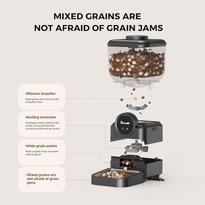 Automatic 6L Cat and Dog Feeder - Pet Feeder with WiFi and Smart Control via App - for Cats and Small Dogs, Auto Timed Food, Stainless Steel Bowl, Dual Powered, 12-Day Battery Life After Power Off