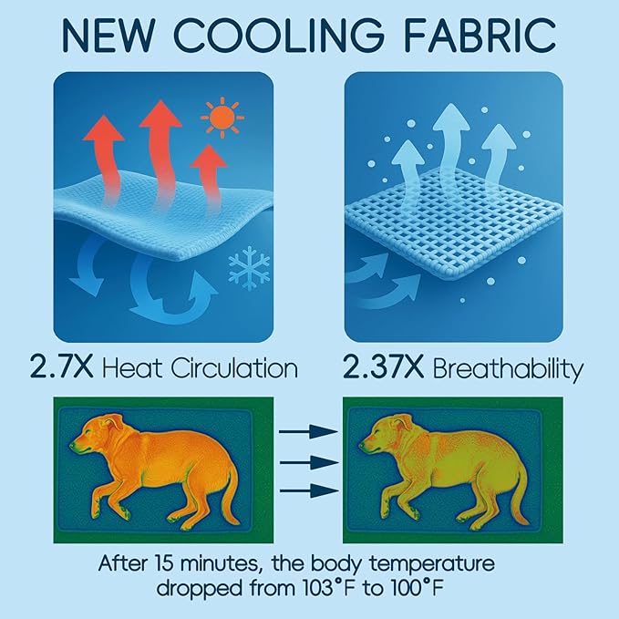 Cooling Pad for Large Dog,Instant Pet Cool Mat,Comfortable Cool Pet Mat for Cat.Portable Dog Bed for Summer. Suitable for Outdoor Summer Crate Pad.Long Time Cooling.Animal(Size-L 19.7 * 23.6in)