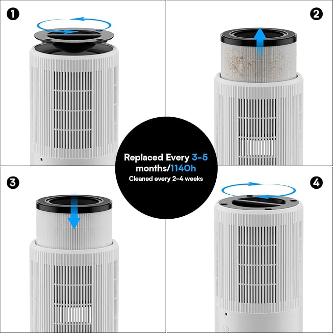 Air Purifiers for Home Large Room up to1600 ft², VNIUP H14 True HEPA Air Purifier for Bedroom, PM 2.5 Display Air Quality Sensor Air Cleaner for for Home Pets Dorm Room Bedroom Office, ZQA-6000A