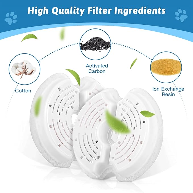 Cat Water Fountain Filters for 84oz/2.5L Stainless Steel Pet Fountain and 67oz/2.0L Plastic Cat Drinking Fountain, 12 Pack Pet Replacement Filters Set