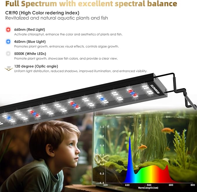 GLOWRIUM Aquarium Light, LED Full Spectrum Freshwater Fish Tank, infinitely dimmable, Fish Tank Light with auto-on/Off Timer (12-17 in)