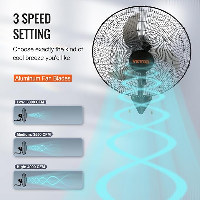 VEVOR Wall Mount Fan, 2 PCS 18 inch Oscillating, 3-speed High Velocity Max. 4000 CFM Industrial Wall Fan for Indoor, Commercial, Residential, Warehouse, Greenhouse, Workshop, Basement, Garage,Black