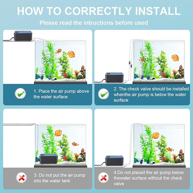Aquarium Air Pump,Check Valves Prevent Backflow, Ultra-Quiet Fish Tank Bubbler, 5.5W Adjustable Airflow Rate Design, for Fish Tank 20 to 150 Gallons, Bonus Accessories