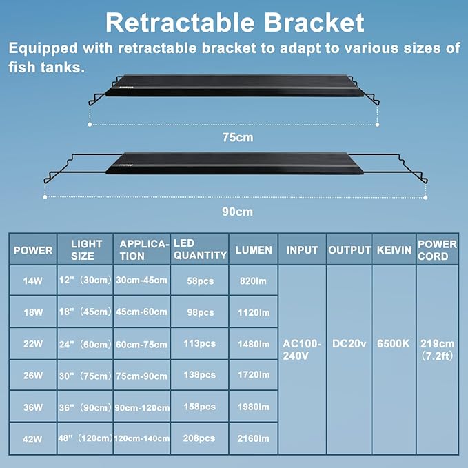 24/7 LED Aquarium Light, IP68 Waterproof Extendable Bracket Fish Tank Light with Timer, 7 Colors, 10 Level Adjustable Brightness, DIY Mode Full Spectrum Aquarium Plant Light for 30-36 Inch Fish Tank