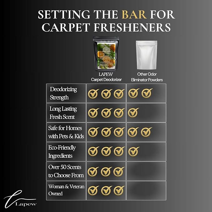 Citrus Basil Fusion Carpet Freshener Powder Refill 36 oz | Powerful Odor Eliminator for Home | Upholstery Deodorizer | Carpet Deodorizer | Pet Urine | Cat Litter Box | Lime Basil Mandarin Fragrance