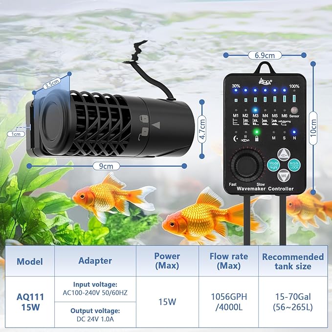 AQQA Aquarium Wave Maker Magnetic Adjustable Cross Flow Pump with Controller DC Gyre Wavemaker 1059 GPH Water Circulation Pump Powerhead for Freshwater & Marine Reef Fish Tank 15-70 Gallon (15W)