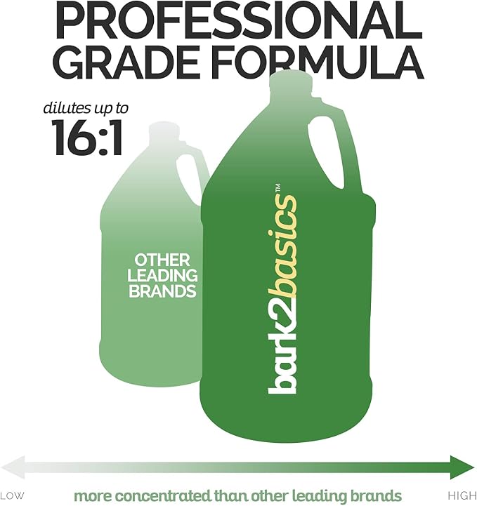 Bark2Basics Oatmeal Dog Shampoo, 1 Gallon - Natural Colloidal Oatmeal, Natural Ingredients, Calms Dry Itchy Irritated Skin, Moisturizes and Soothes the Skin and Coat, Professional Grade