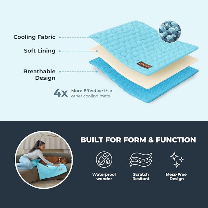 Dog Cooling Mat- Ice Silk Summer Comfort, Self Cooling, Non-Slip Dog Pad, Durable & Washable, Mat for Medium Dogs 50x65 cm, Support Shelter Dogs with Every Purchase (Blue)