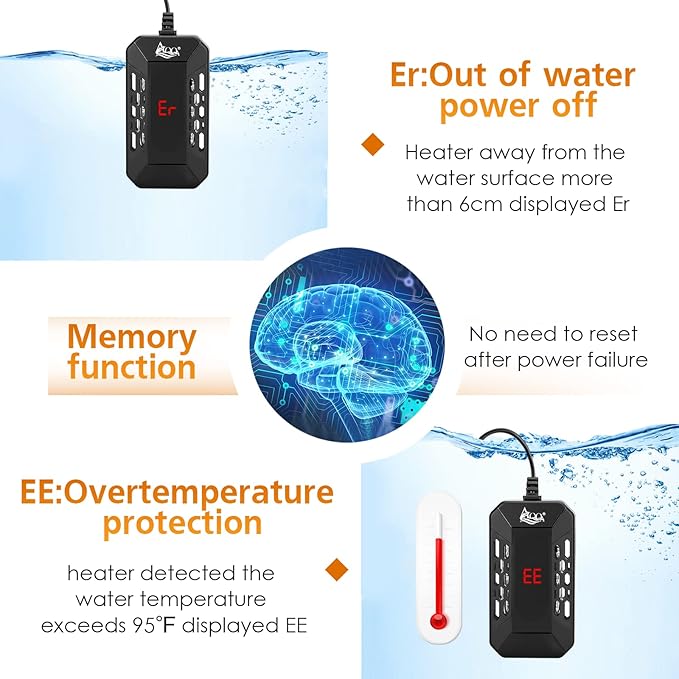 AQQA Aquarium Submersible Heater for Fish Tank,HD Temperature Display and Built-in Thermometer,External Controller Temperature Control Range 59℉-93℉,Safety Control Protects 150W