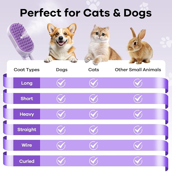 Cat Steam Brush for Shedding, 4 in 1 Rechargeable Steam Brush for Cats and Dogs, Anti-Static, Massage, Cleaning, Shedding & Combing All In One! (purple)