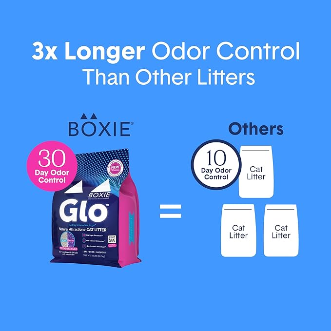 Boxie® Glo™ 30 Day Odor Control Clumping Clay Cat Litter, 16 lb, Multi-Cat, 99.9% Dust-Free, Low Tracking, UV Light Attractant, Superior Clumping for Easy Scooping